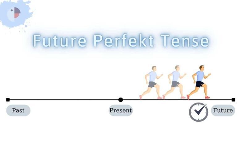 İngilizcede Gelecekte Bitmiş Zaman (Future Perfect Tense)