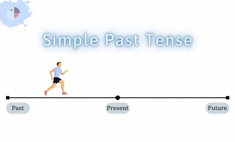 İngilizcede Simple Past Tense Kullanımı